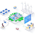 Resource Availability