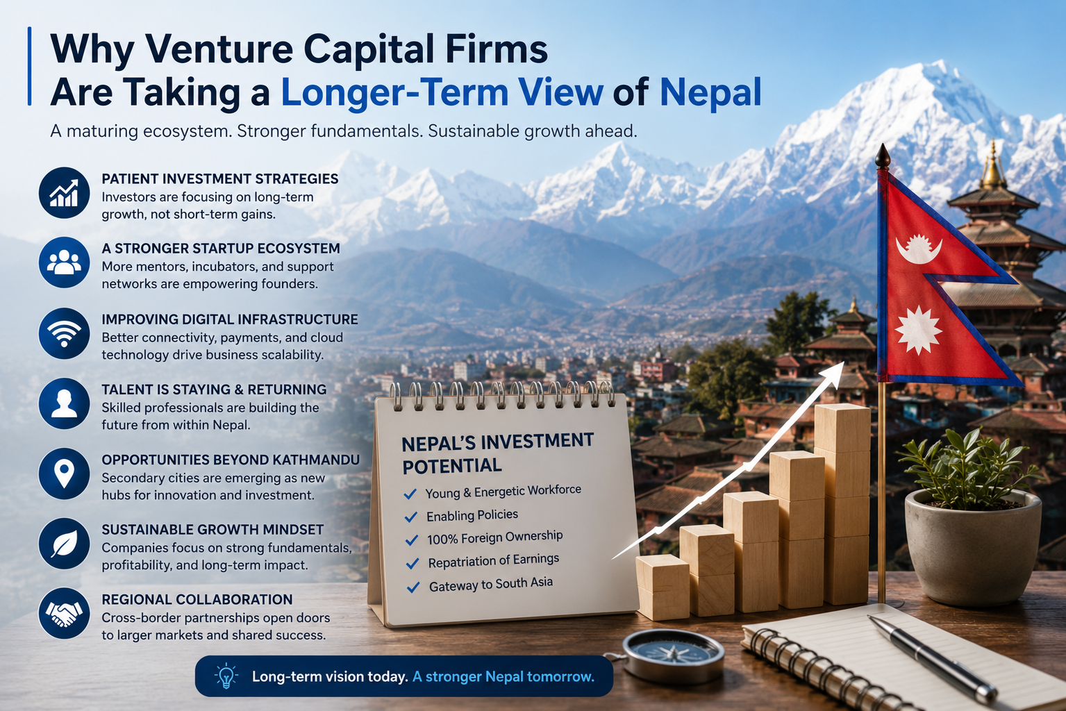 Why Venture Capital Firms Are Taking a Longer-Term View of Nepal
